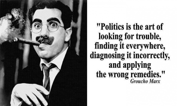 Groucho Marx on Politics