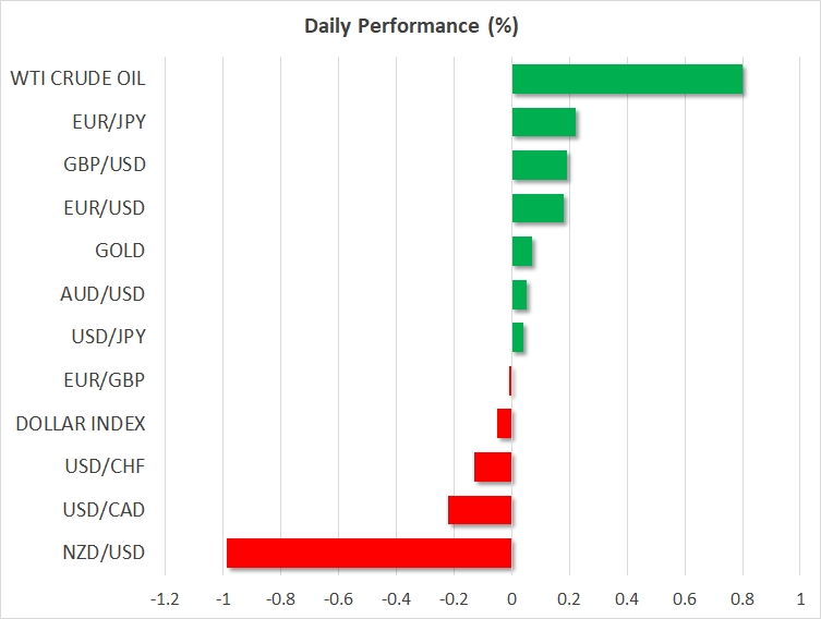 Daily Performance - May 10