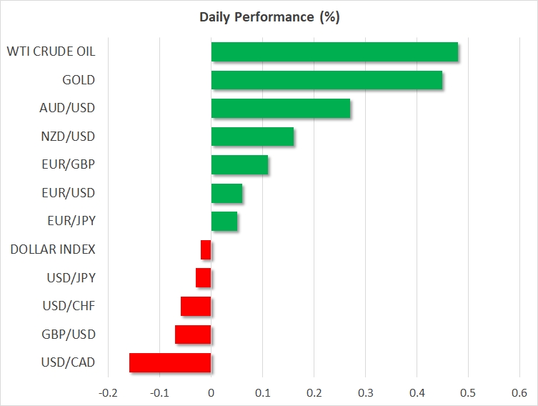 Daily Performance - May 2