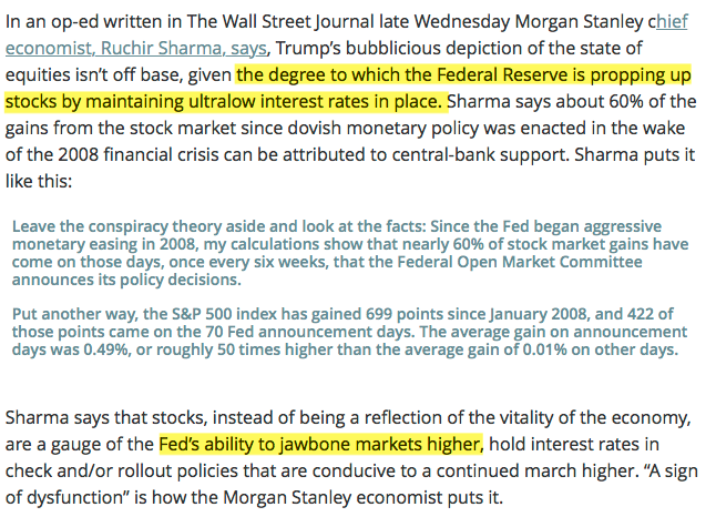 Market Watch On Morgan Stanley's View Of The Fed