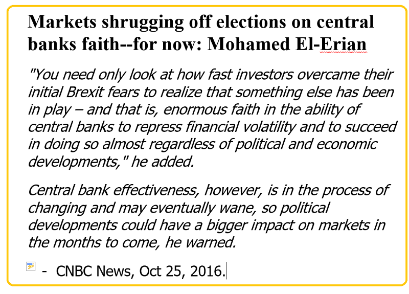 Markets Shrug Off Elections On Central Banks Faith
