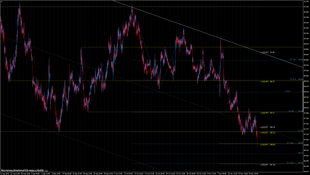 JPY