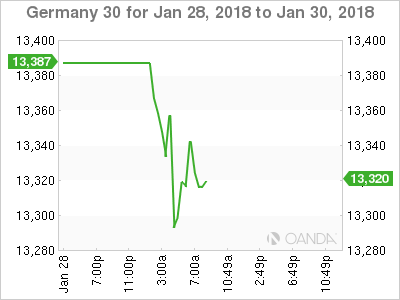 Germany 30 For Jan 28 - 30, 2018