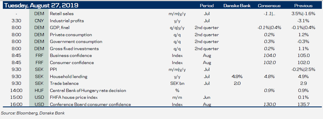 Key Figures And Events