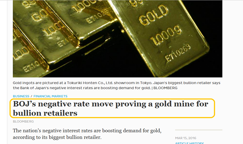 The BoJ Impacts Gold