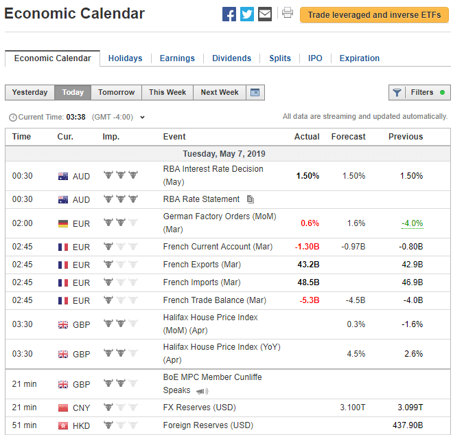 Copper price live forexpros economic calendar ubs forex bank