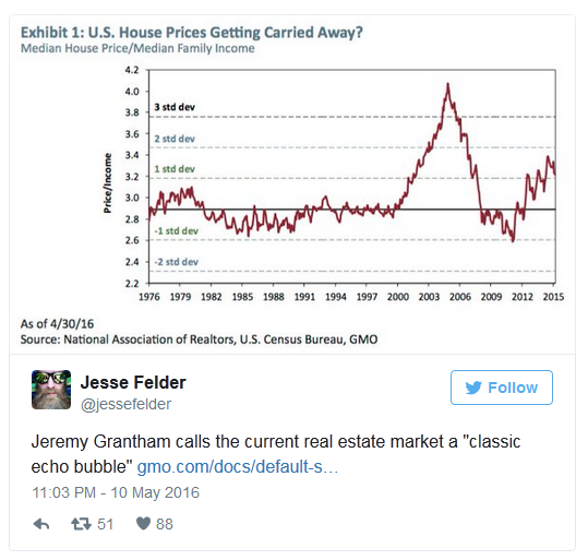 US House Prices Getting Carried Away 1976-2016
