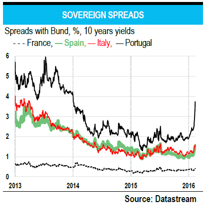SOVEREIGN SPREADS
