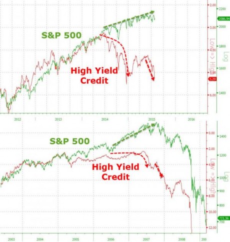 Keysight Is S&P 500's Leading Decliner. Blame Guidance. - Barron's