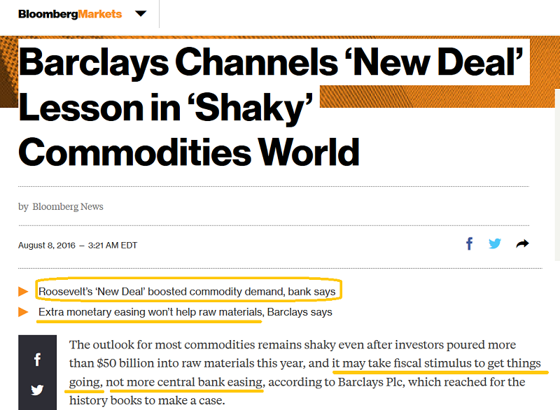 Bloomberg On Commodities