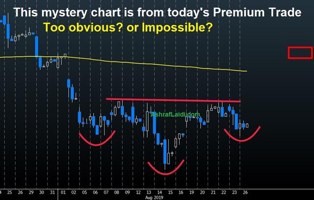 Mystery Chart