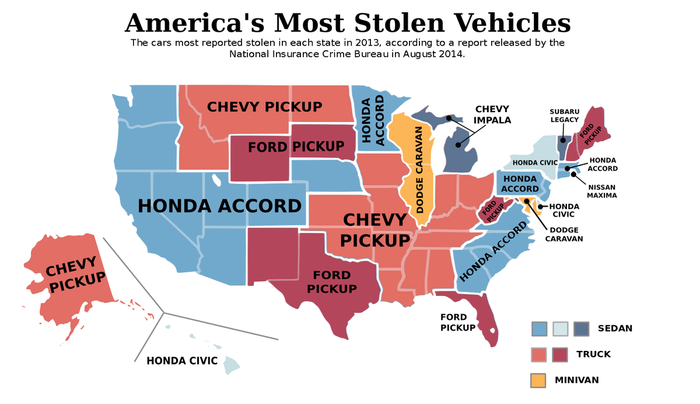 Most Stolen Vehicles in U.S.