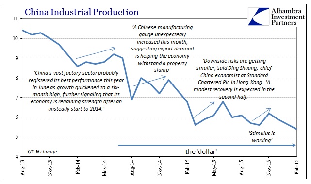 China IP Shorter