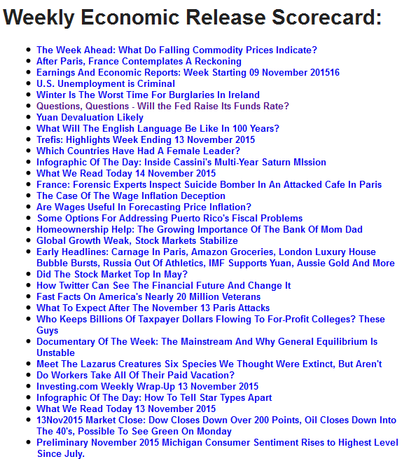 Weekly Economic Release Score Card