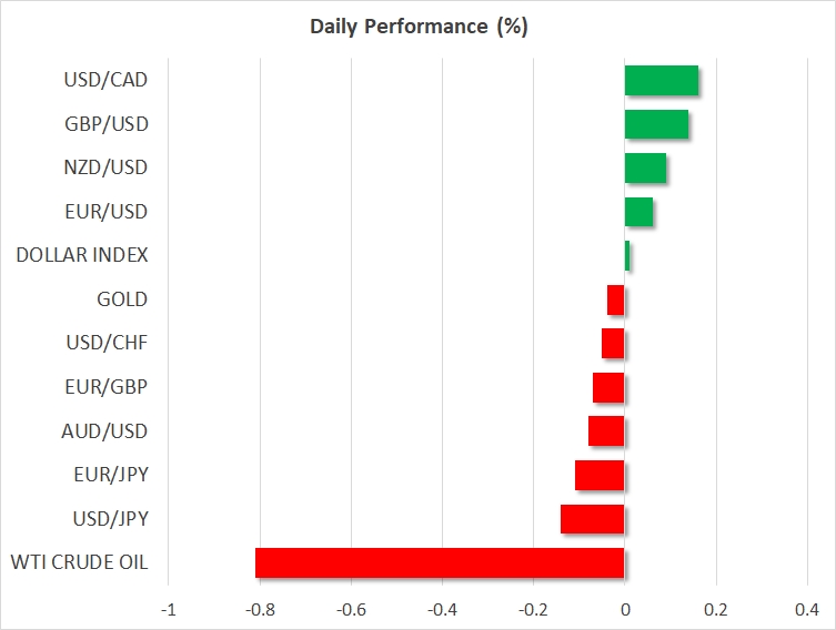 Daily Performance - May 8