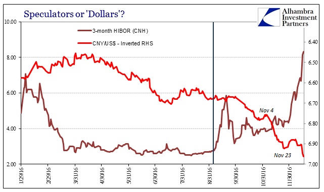 Speculators Or 'Dollars'?