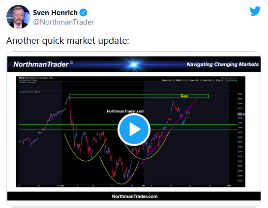 Sven Henrich Tweet