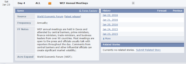WEF Meeting