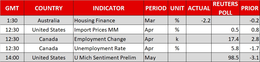 Calendar - May 11