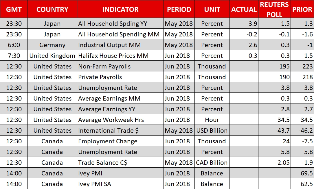 Calendar - Jul 6