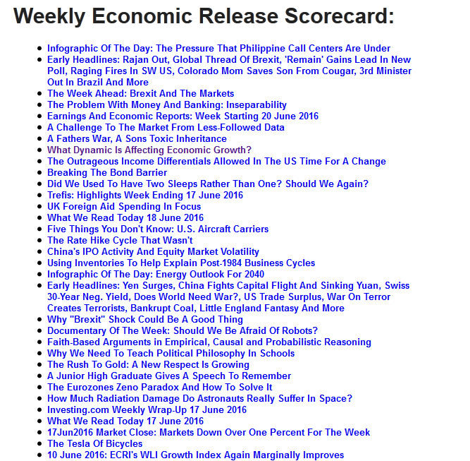 Weekly Economic