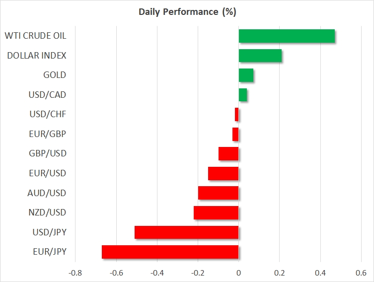 Daily Performance - May 29