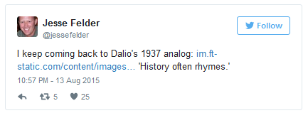 Ray Dalio 1937 Analog Tweet