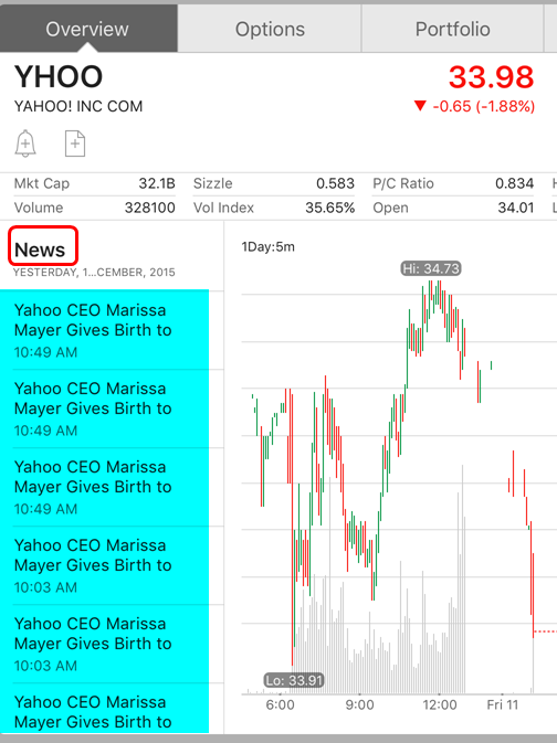 Yahoo Overview