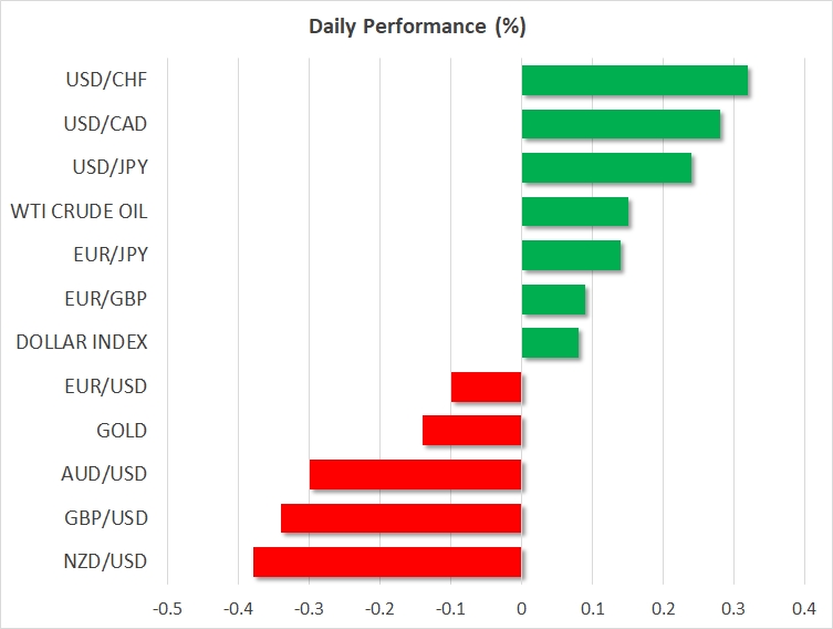 Daily Performance - Jan 29