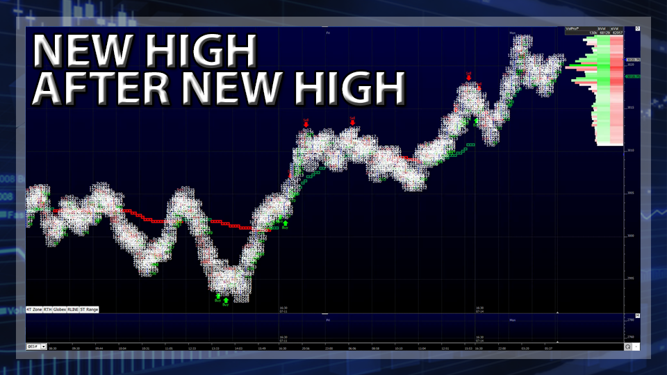 Chart-07-15-2019