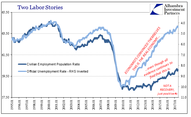 2 Labor Stories II