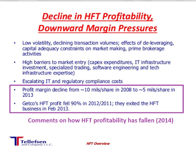 Decline In HFT Profitability