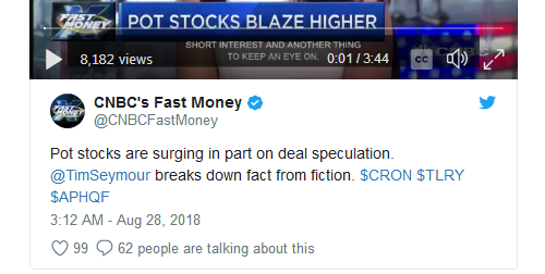 Post Stocks