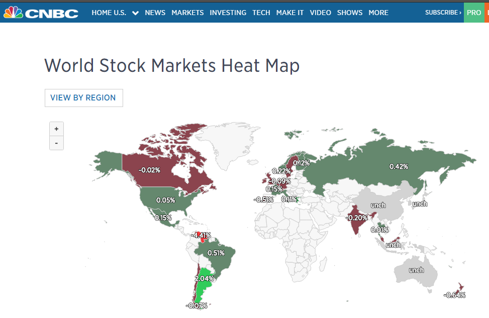 World Stock Markets Heat Map