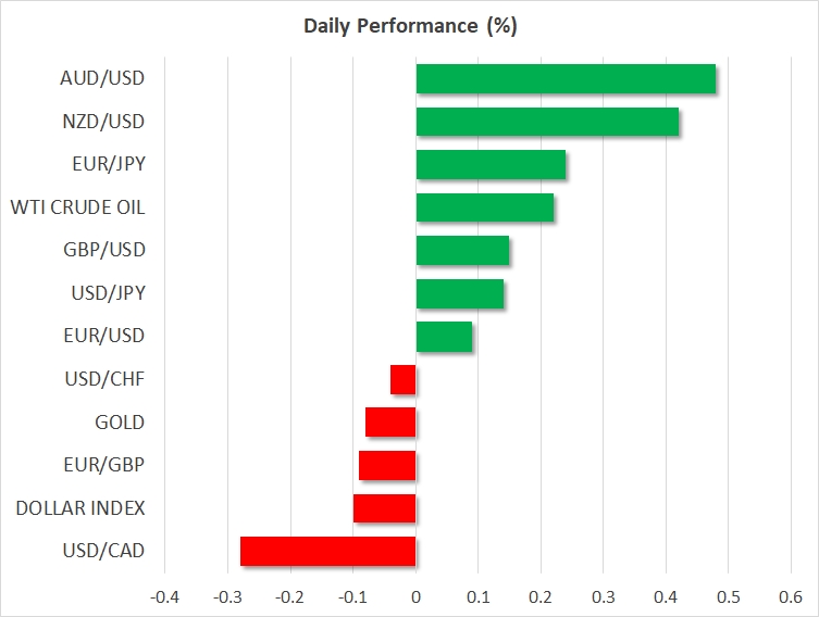 Daily performance_3April