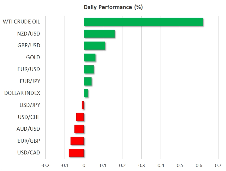 Daily Performance - Jun 5