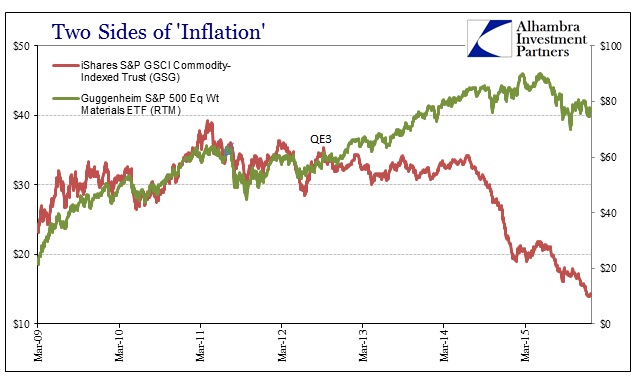 Two Sides of Inflation