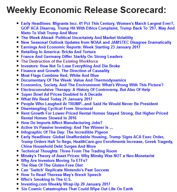 Weekly Economic Release Scorecard
