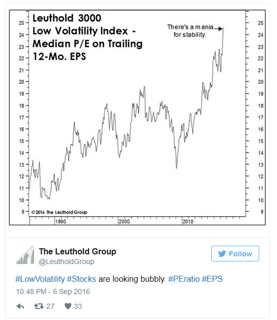 Bubble in Low Volatility Stocks?