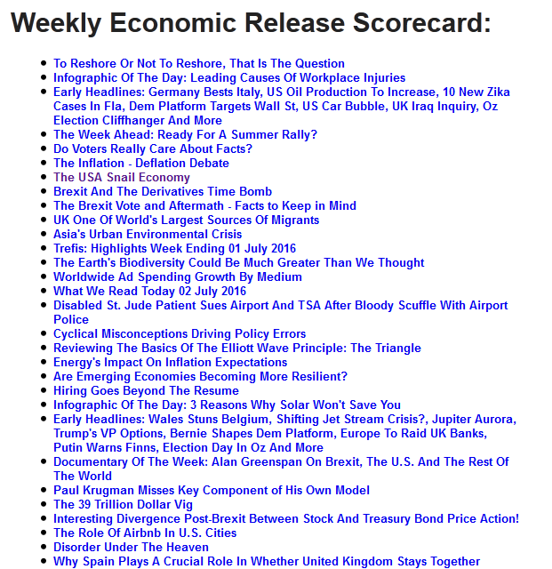 Weekly Economic Relese Scorecard
