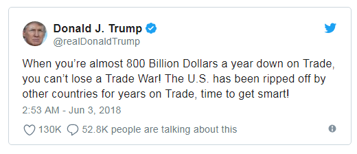 Donald j Trump Tweet
