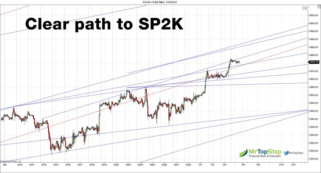 ES-09-14-60-Min