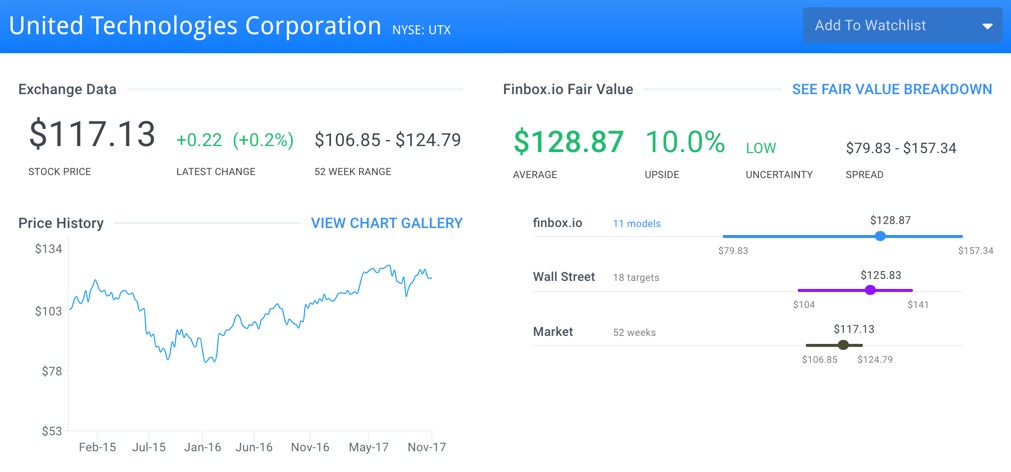 United Technologies