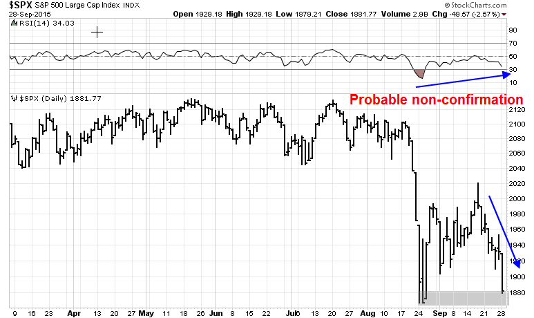 SPX Daily with RSI Probable Non-Confirmation