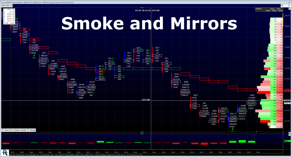 Smoke And Mirrors