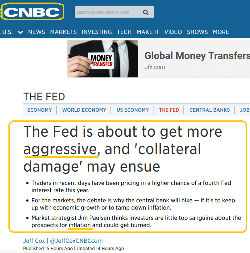 CNBC On FOMC Rate Call