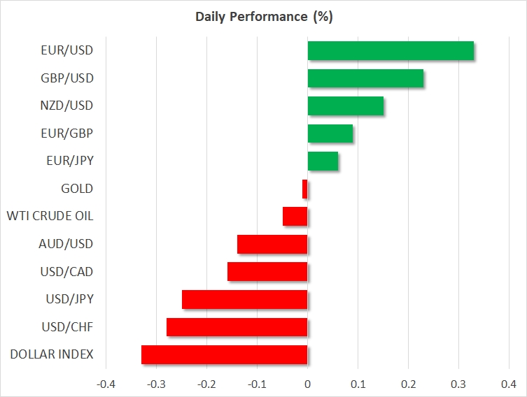 Daily Performance - Mar 22