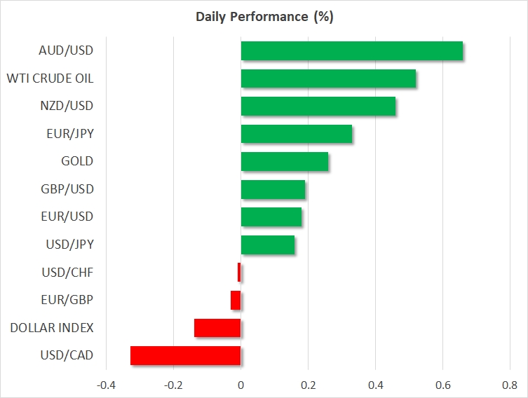 Daily performance - June 6