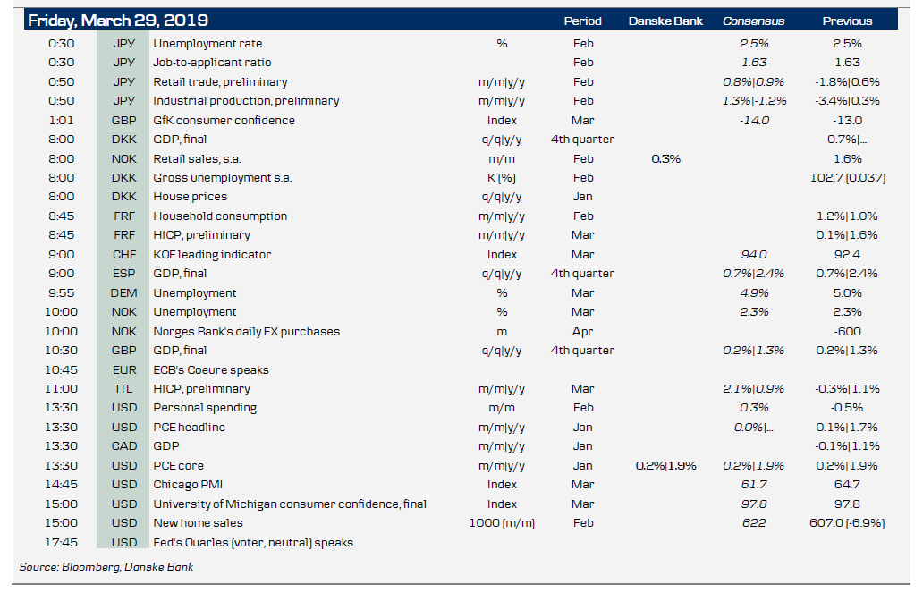 Key Figures And Events