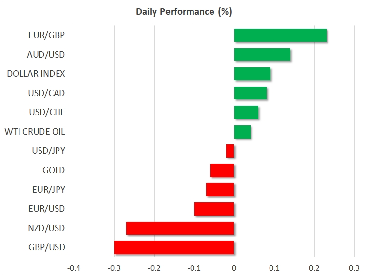 Global FX